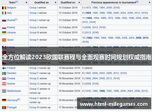 全方位解读2023欧国联赛程与全面观赛时间规划权威指南 全方位解读2023欧国联赛程与全面观赛时间规划权威指南