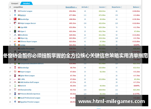 冬窗转会前你必须提前掌握的全方位核心关键信息策略实用清单指南